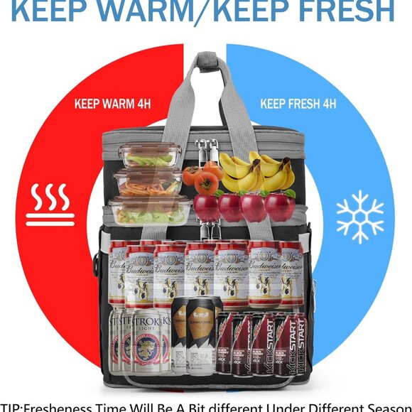 Lunch Box for Women, Insulated Double Deck Lunch Bag for Adults, Leakproof Coole - Picture 5 of 7